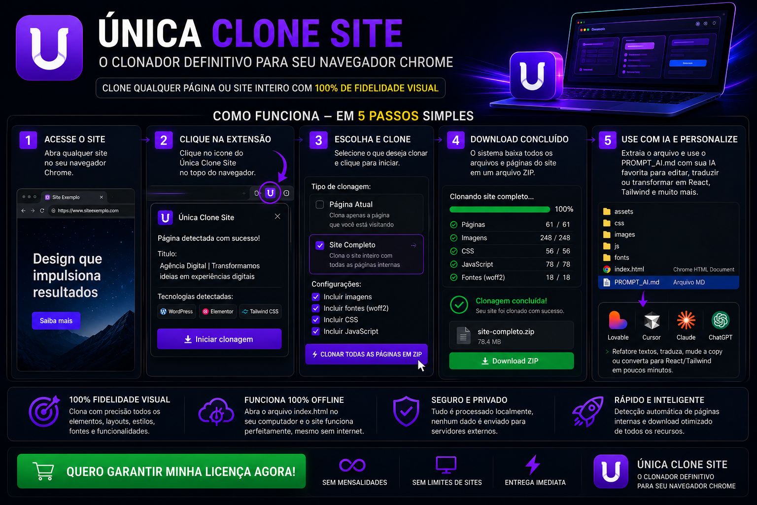 Unica sites Clone Pro
